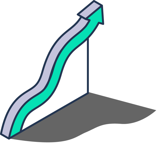 Market Partners - your portfolio