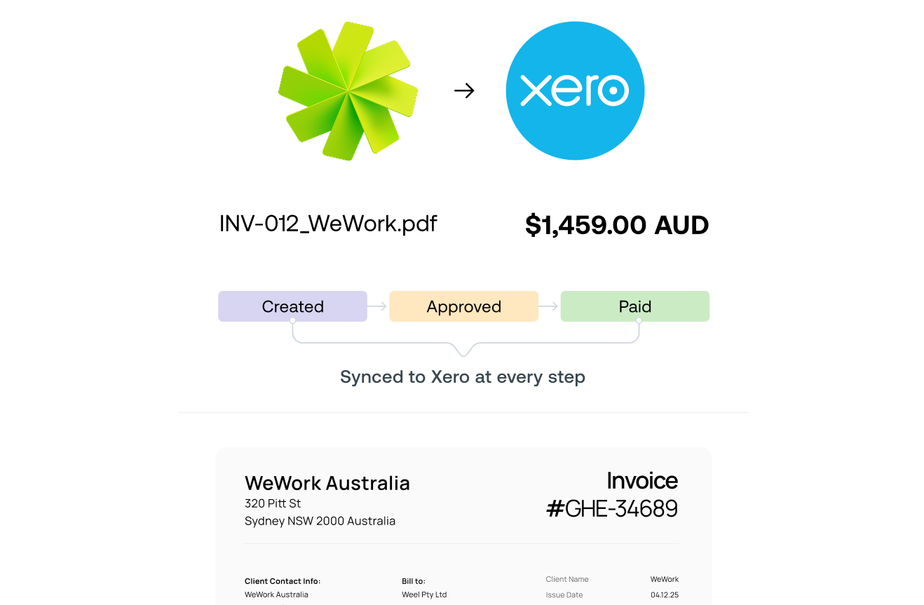 Weel to Xero Integrations