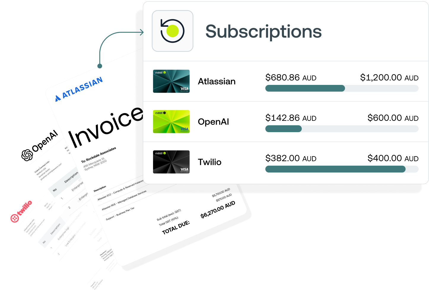 Weel virtual card managing a foreign-currency subscription payment