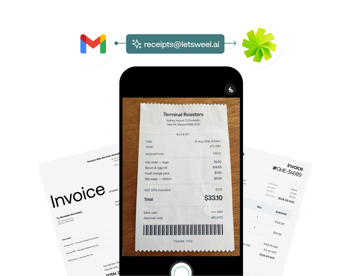 A Weel card and a receipt captured while travelling for business
