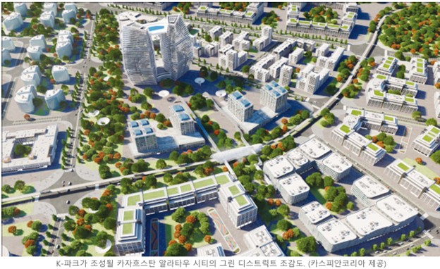 Maekyung Economy: Kazakhstan’s Miracle Embracing K-Tech [Global] 