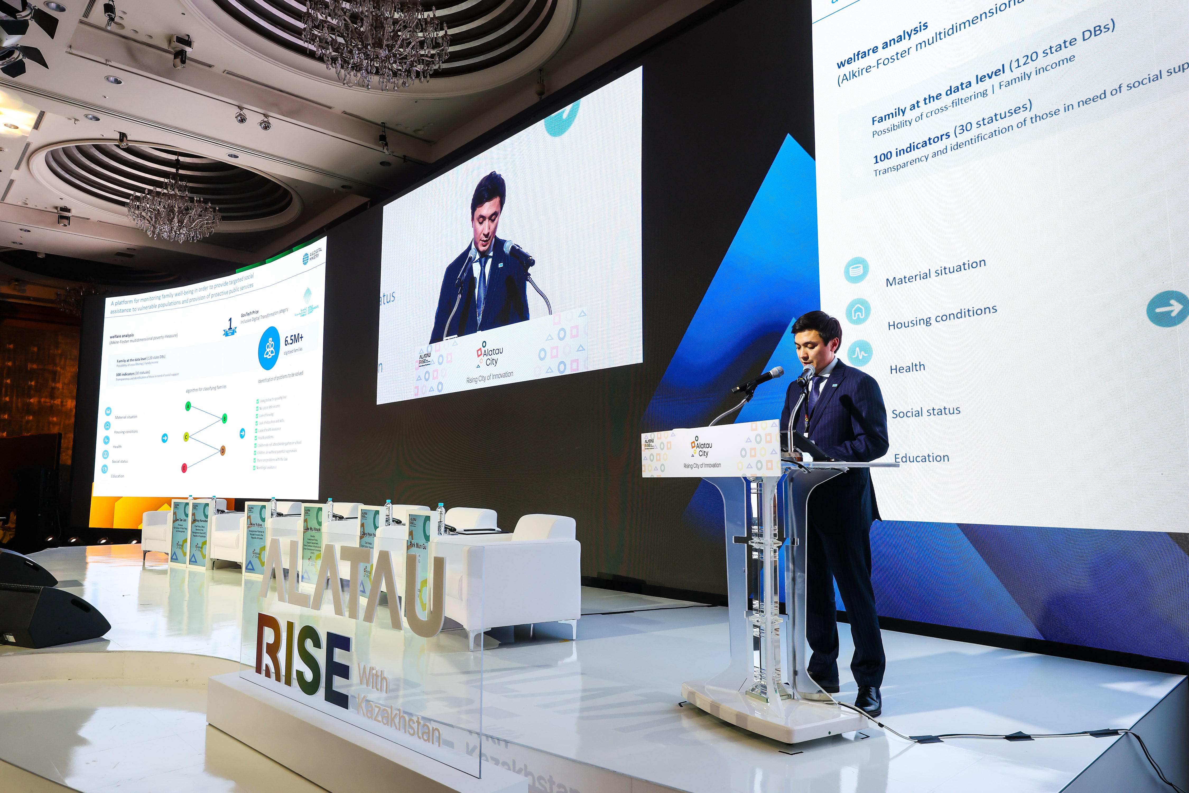 Vice Minister Mun Dmitriy on Alatau City’s AI-Driven Vision