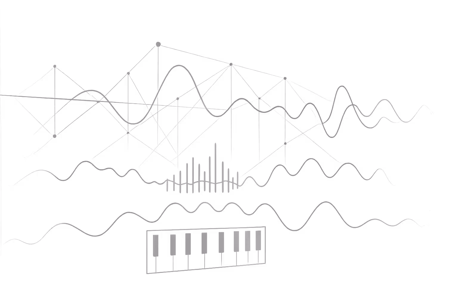 audio software development
