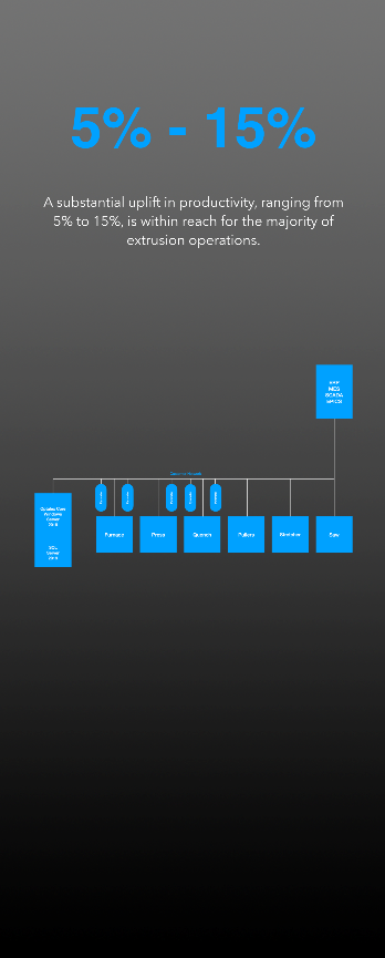 Our Advantages Image
