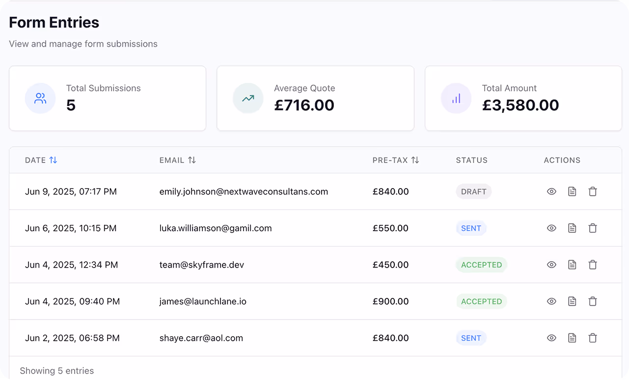Form entries quote generation with Formistro
