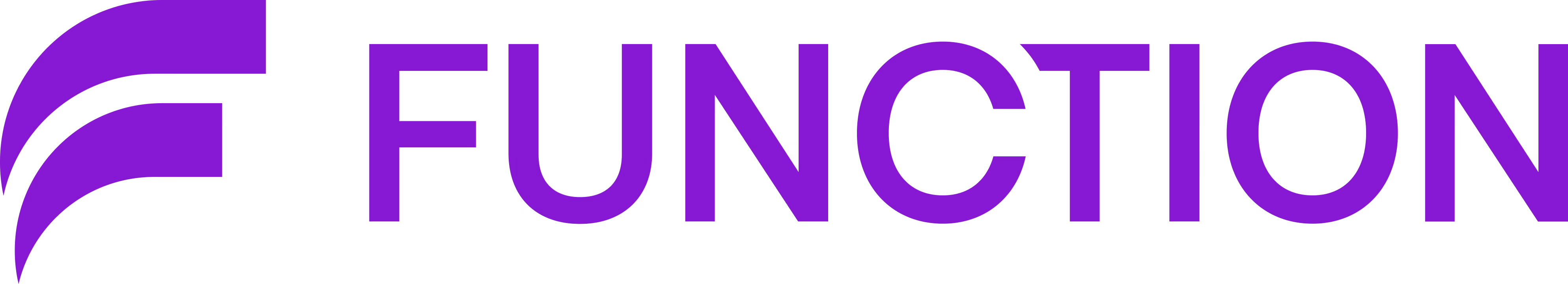 Function