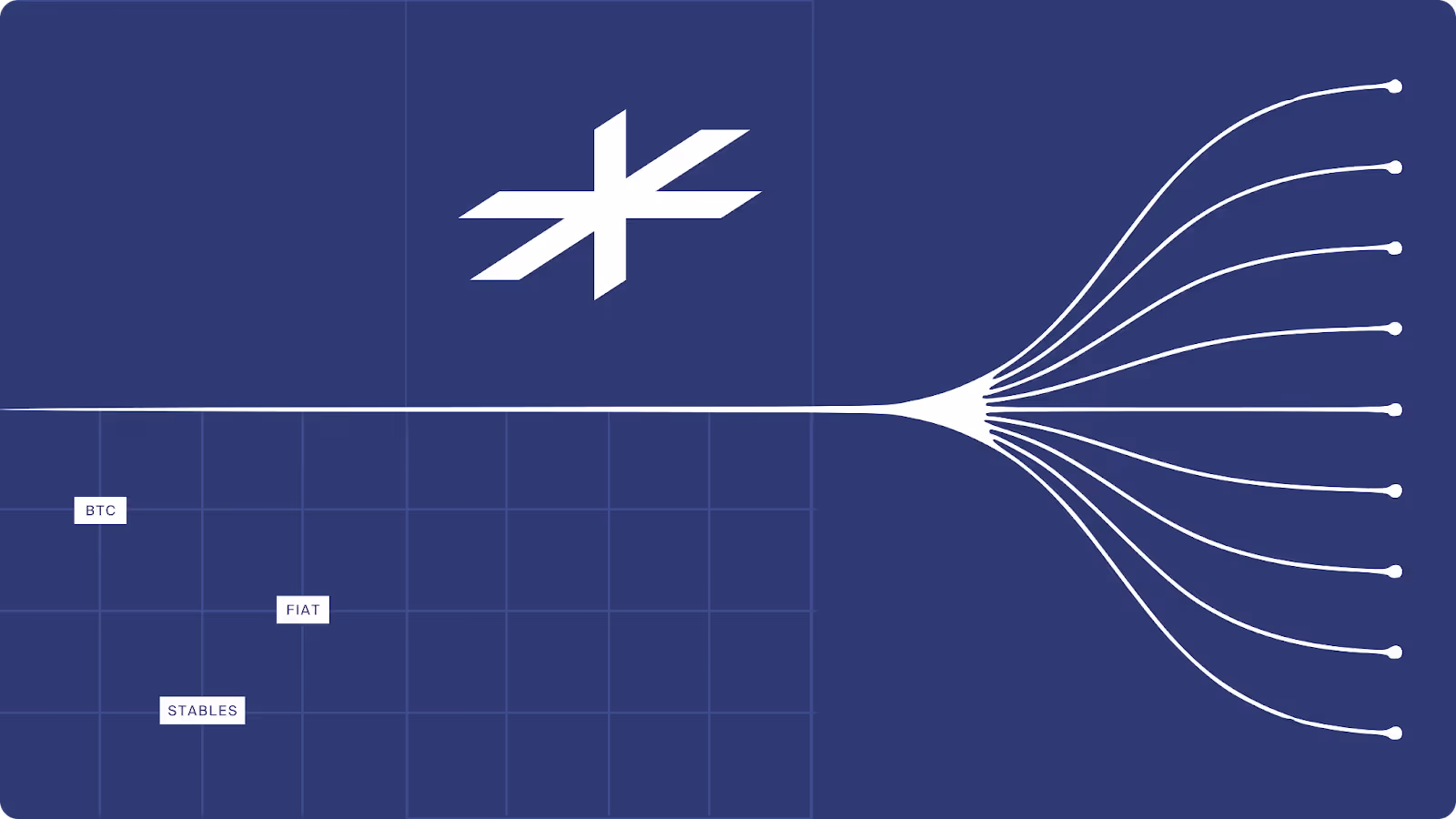 What is Real-Time Payment Infrastructure?