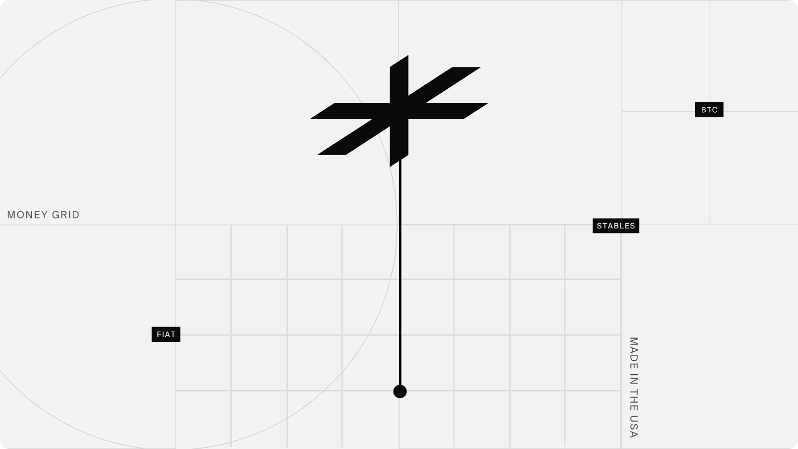 Alternatives to Correspondent Banking for Neobanks