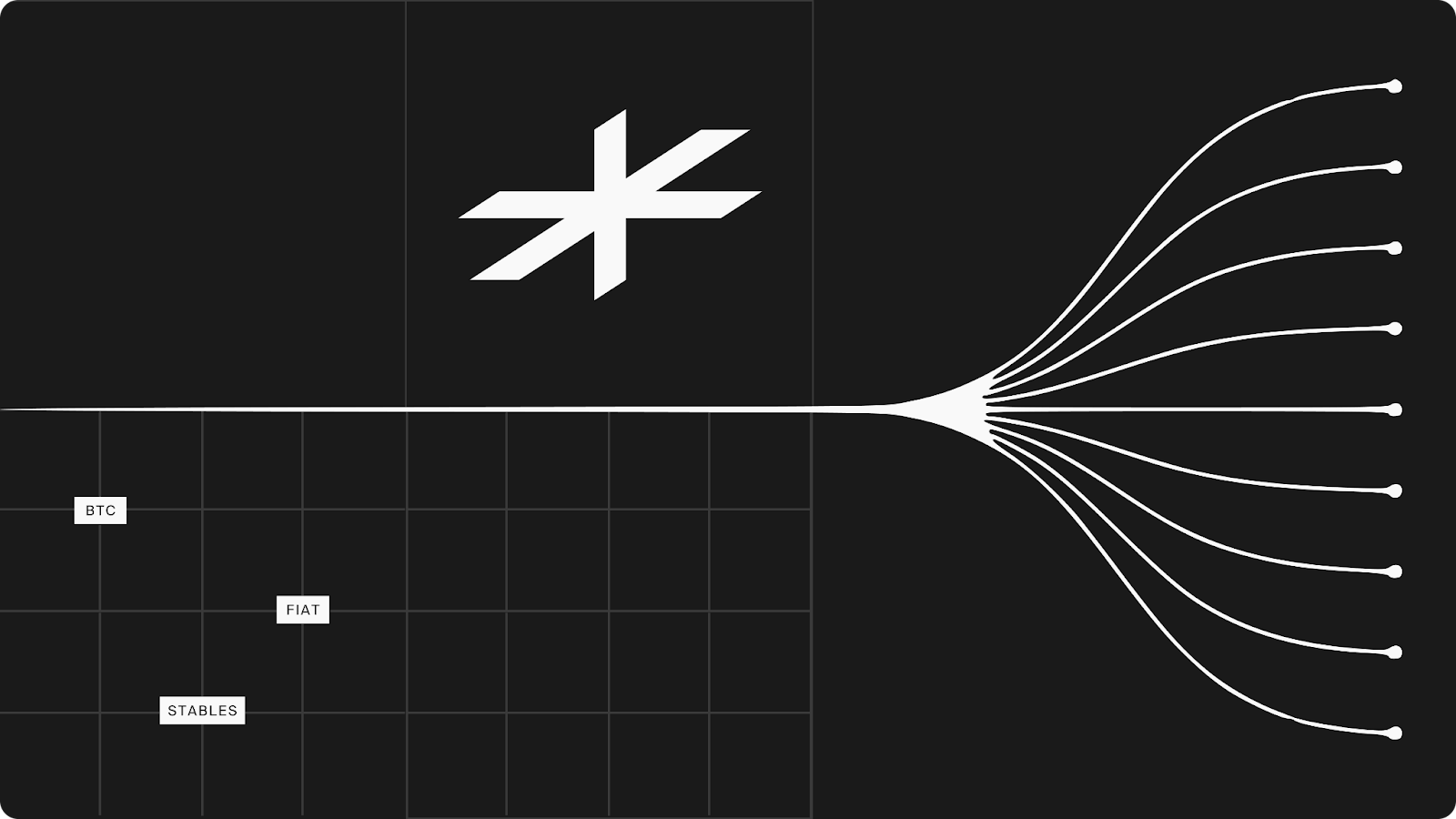 What Business Problems Does Bitcoin Solve?