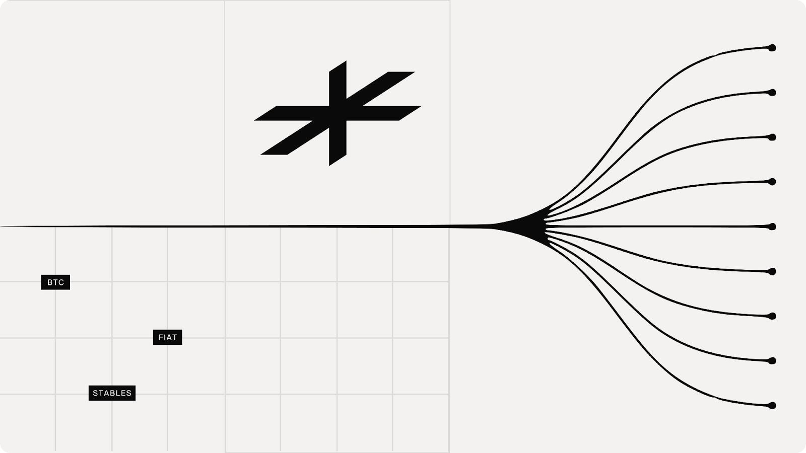 Best Payment APIs for Fintech Startups