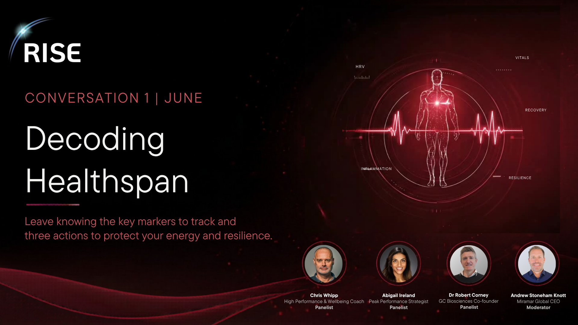 Decoding Healthspan