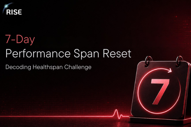 Performance Span Reset