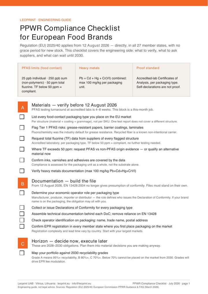 PPWR compliance checklist