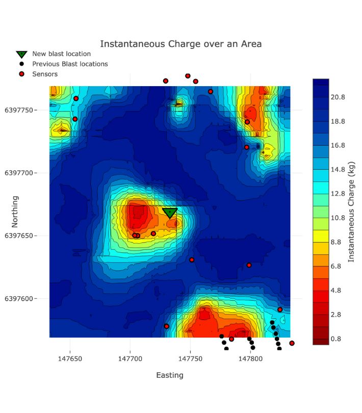 A charge map of a blasting
