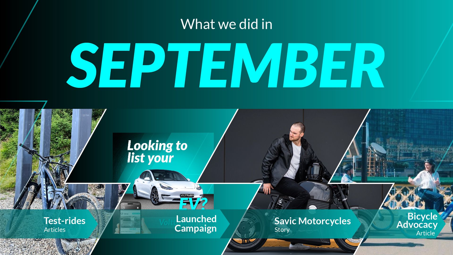 The monthly recap design I created for Volttrader, it depicts the company's activities for September