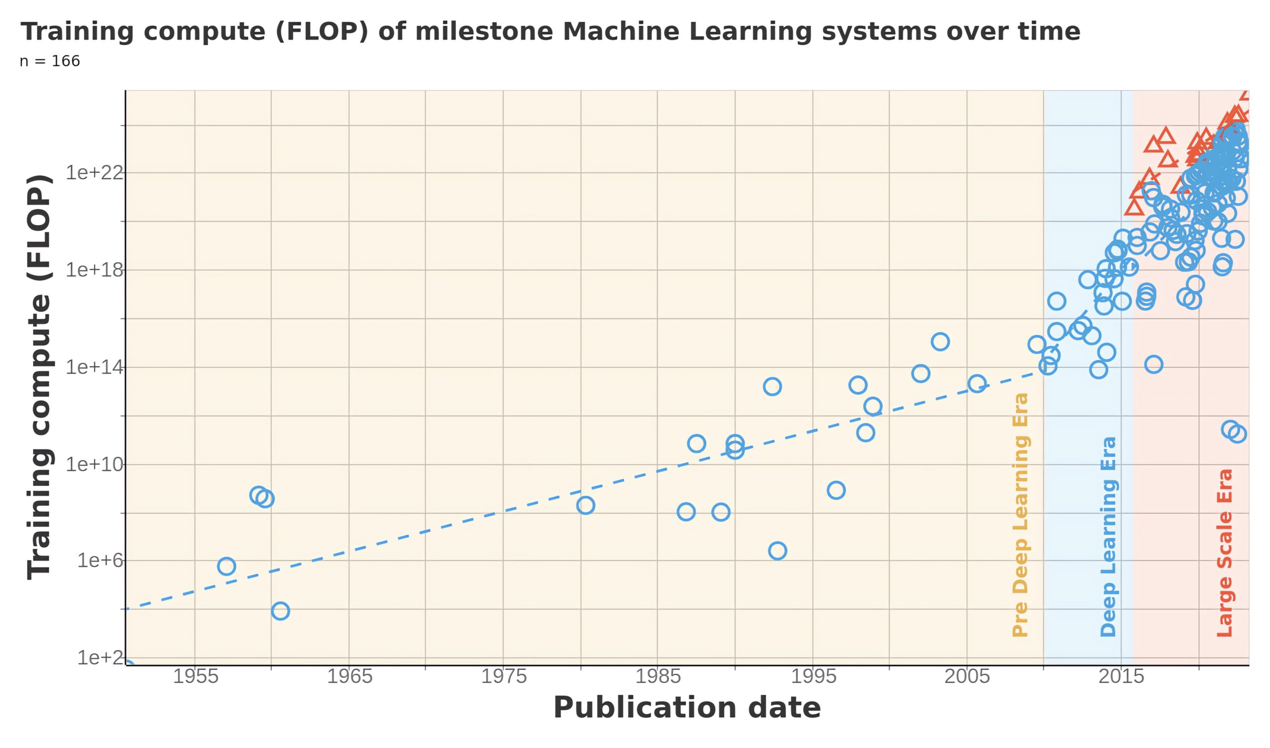 https://80000hours.org/wp-content/uploads/2021/10/image11-scaled.jpg