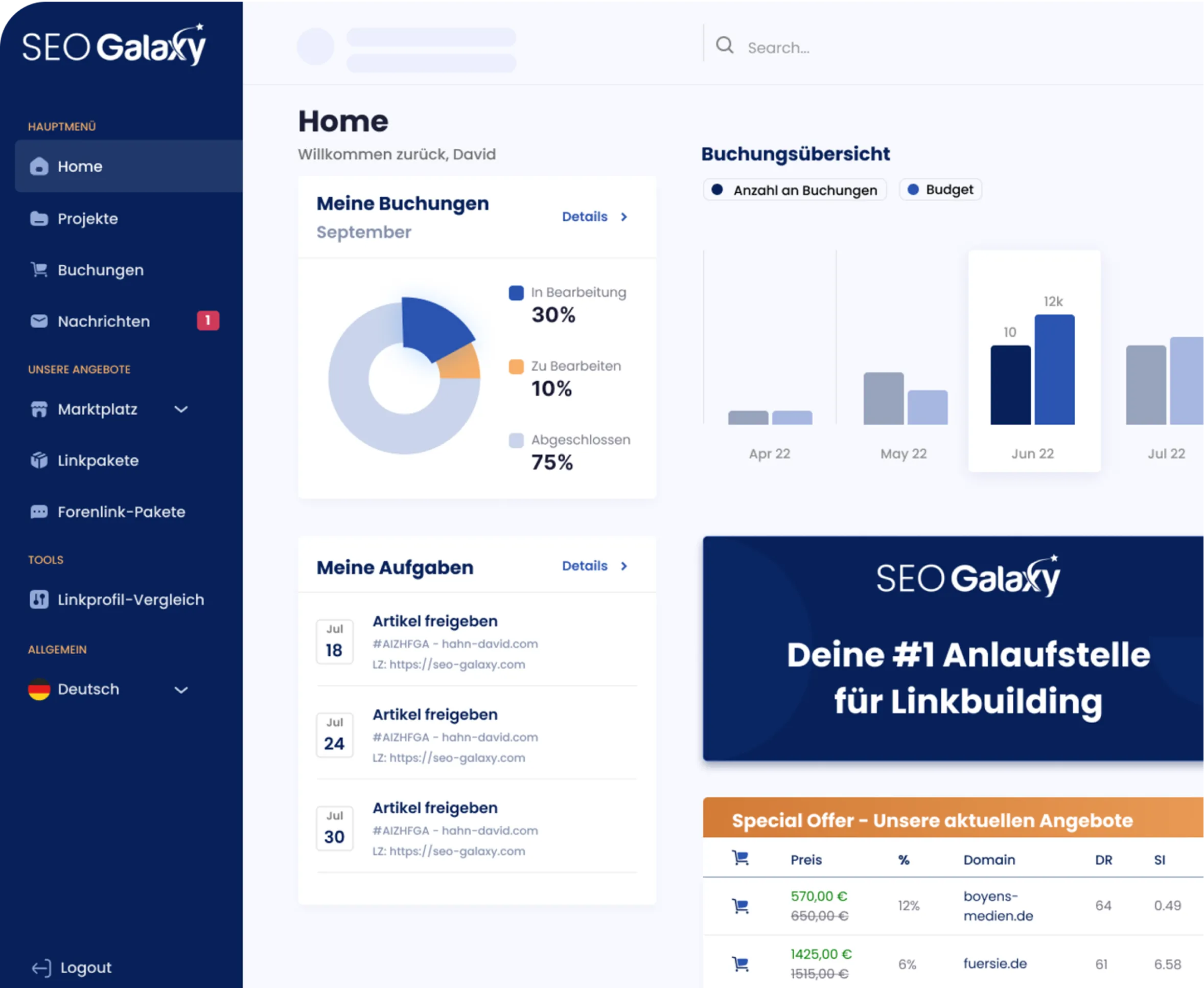 dashboard image