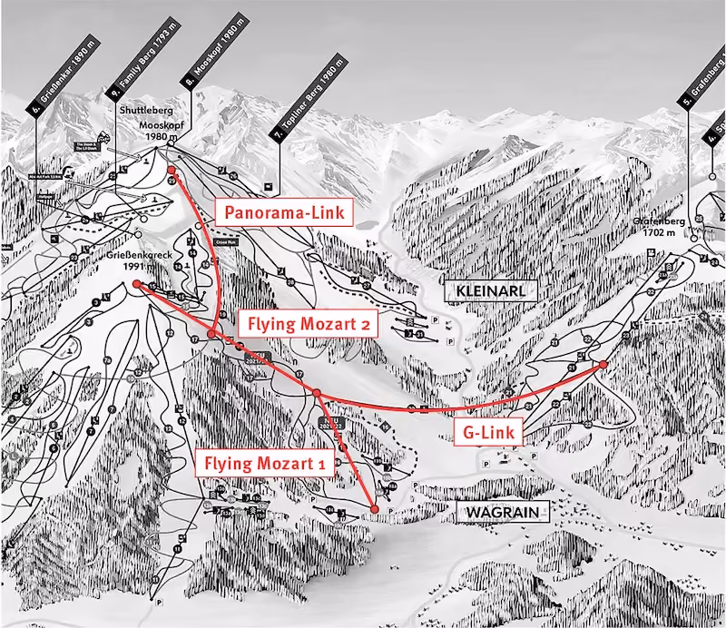 Pistenplan des Skigebiets Wagrain mit Flying Mozart und Panorama Link