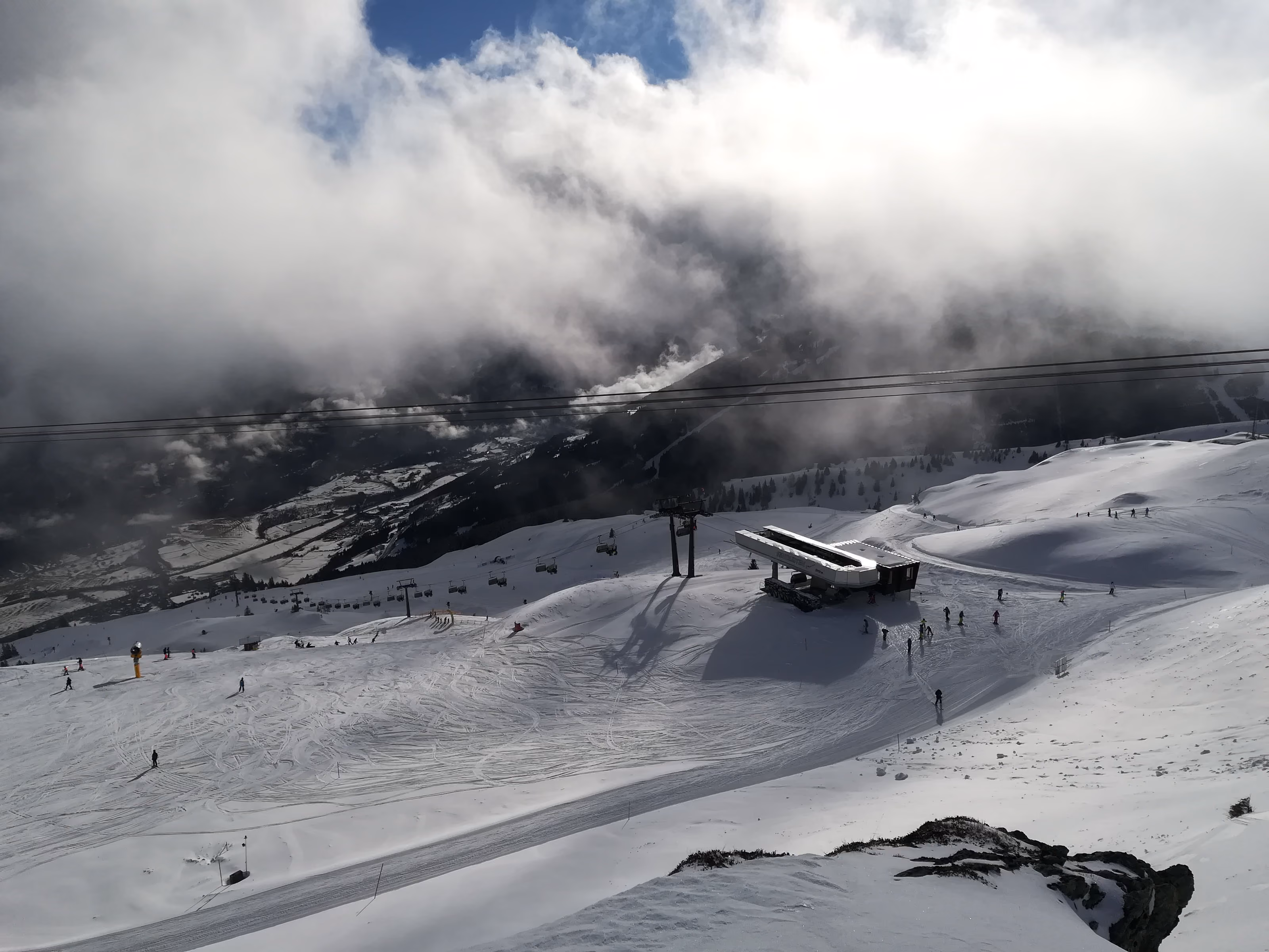 Skigebiet Gastein – Investieren nach Plan