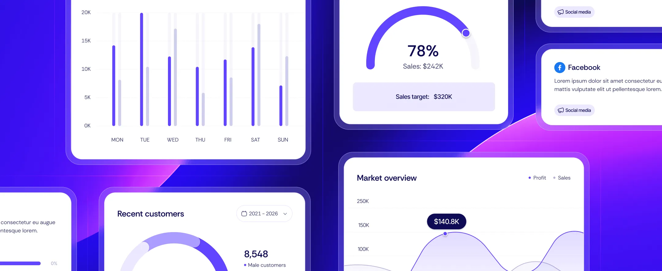 Analytics Reports Techdash X Webflow Template | Brix Template