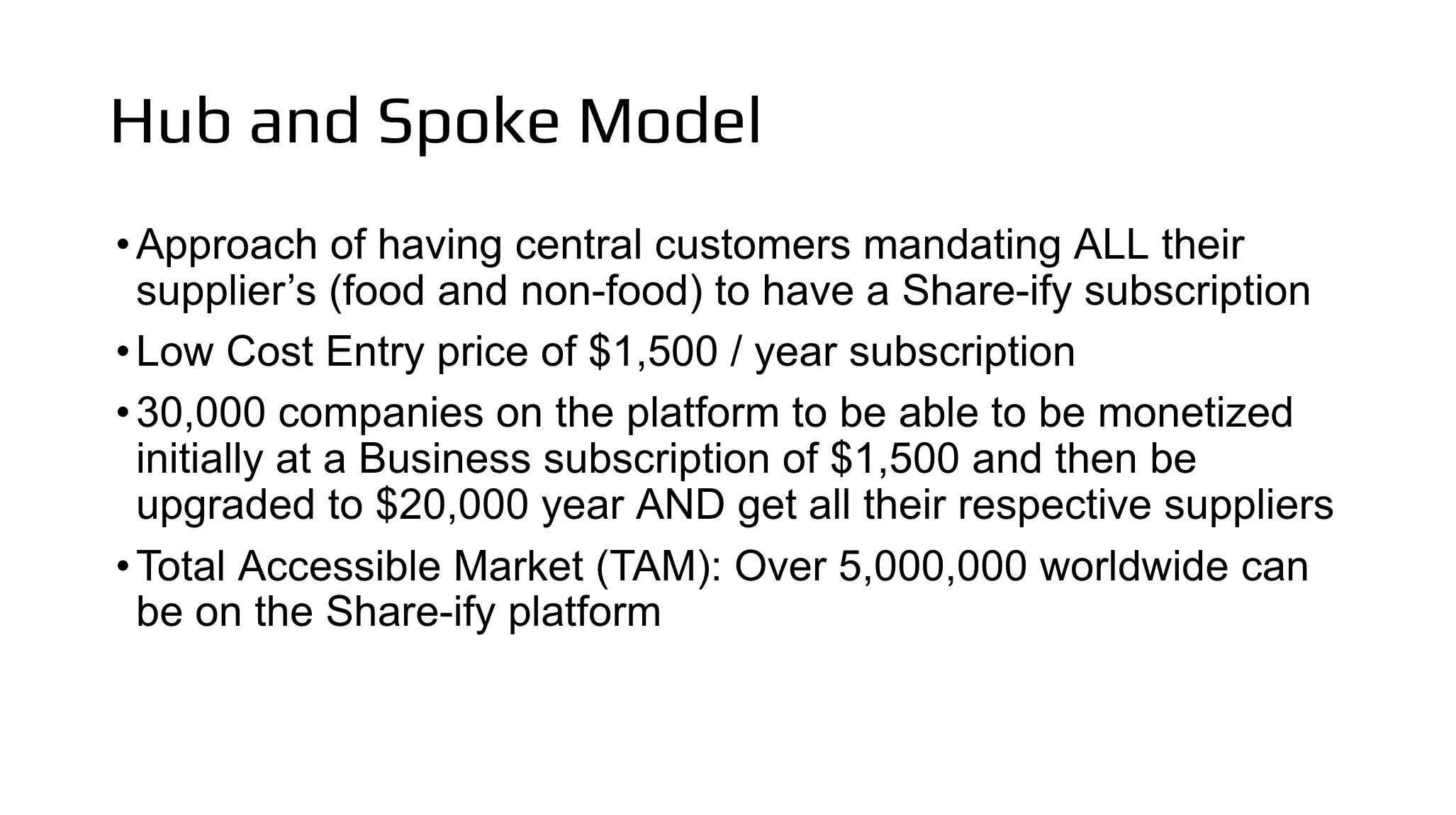Slide explaining Share-ify's Hub and Spoke model with $1,500/year entry price and TAM of over 5 million companies.