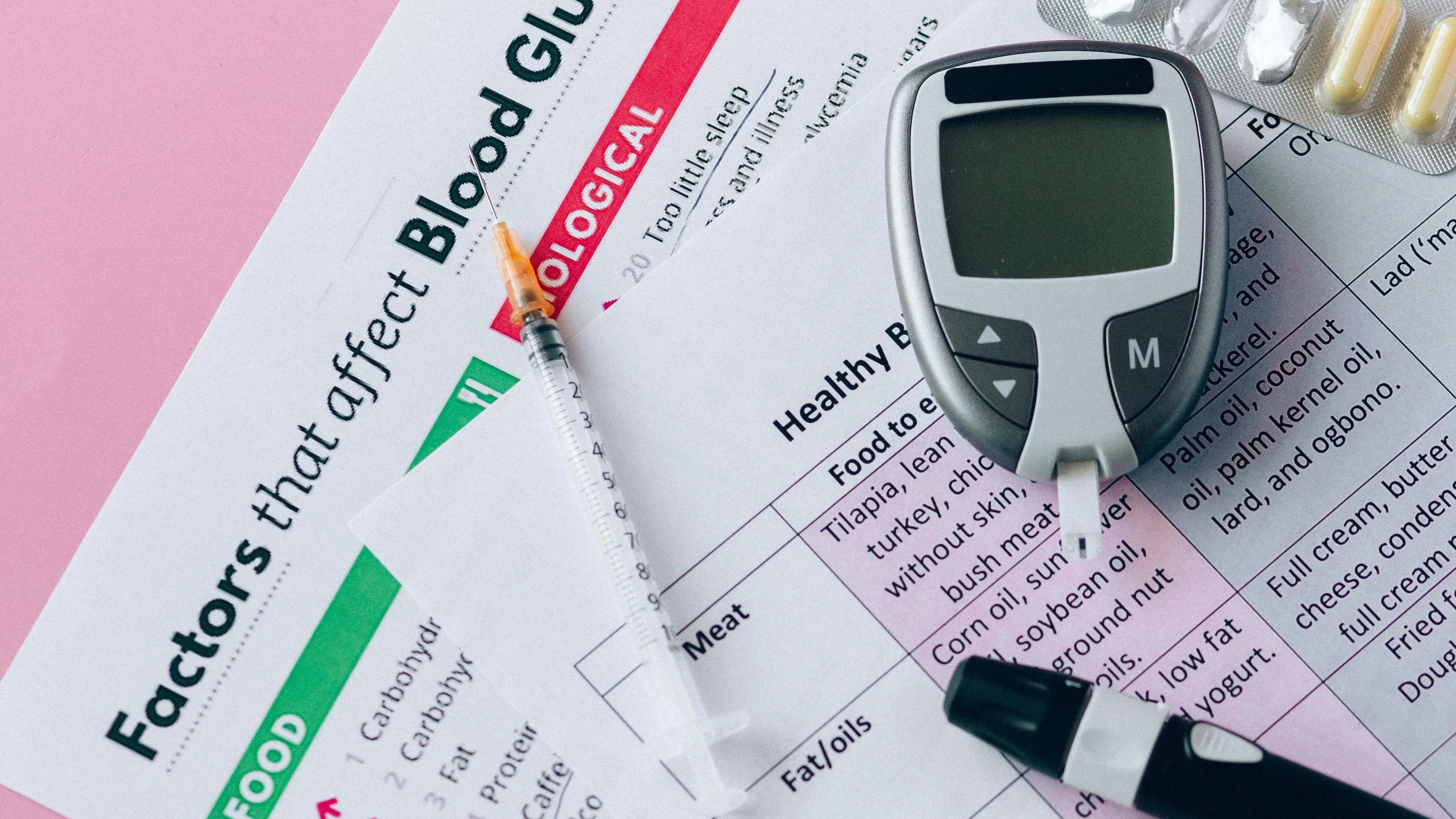 dyslipidemia