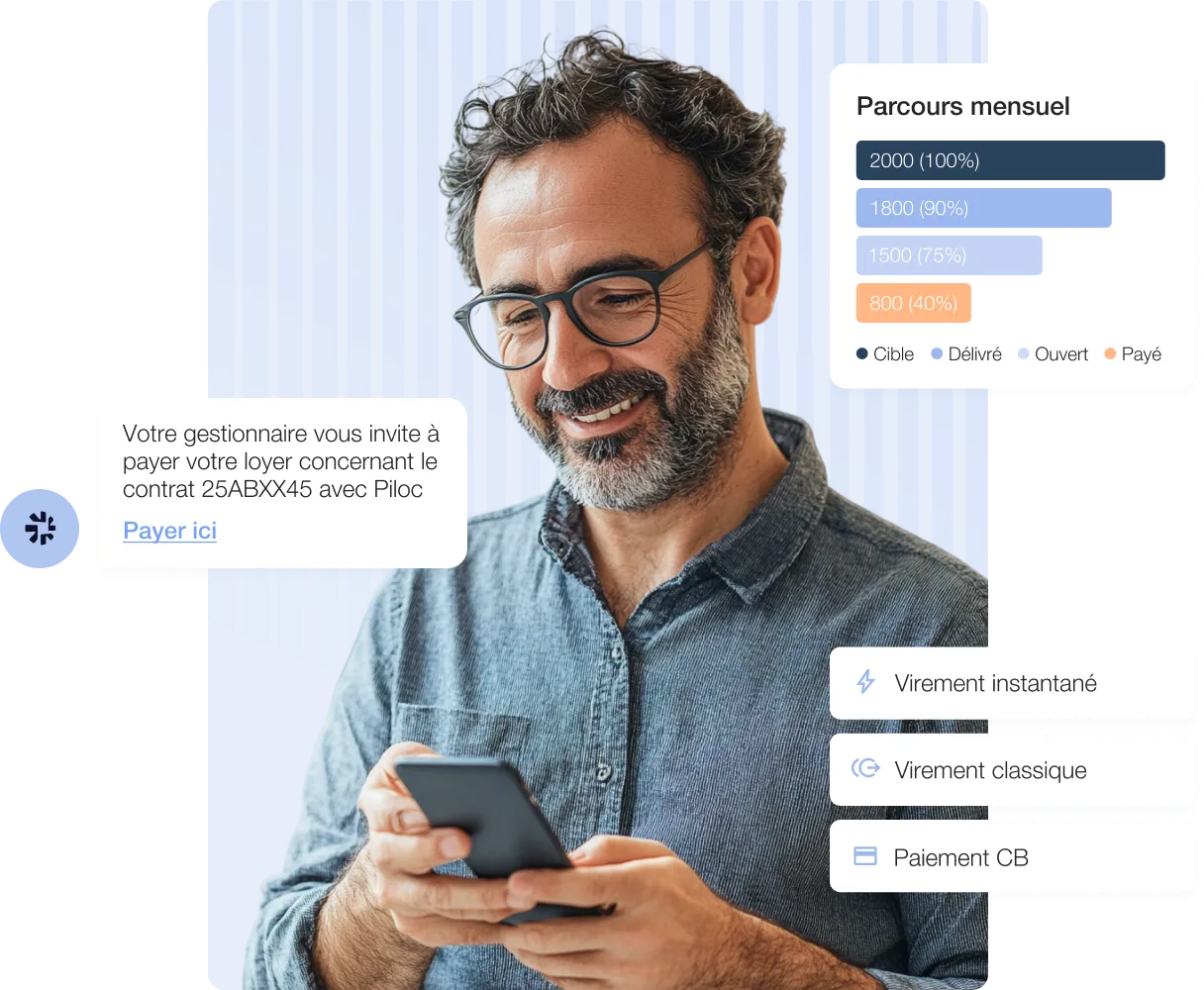 Un usager consulte une invitation de paiement de loyer sur son téléphone via Piloc, avec choix de moyens de paiement (virement, CB) et visualisation de son parcours mensuel.