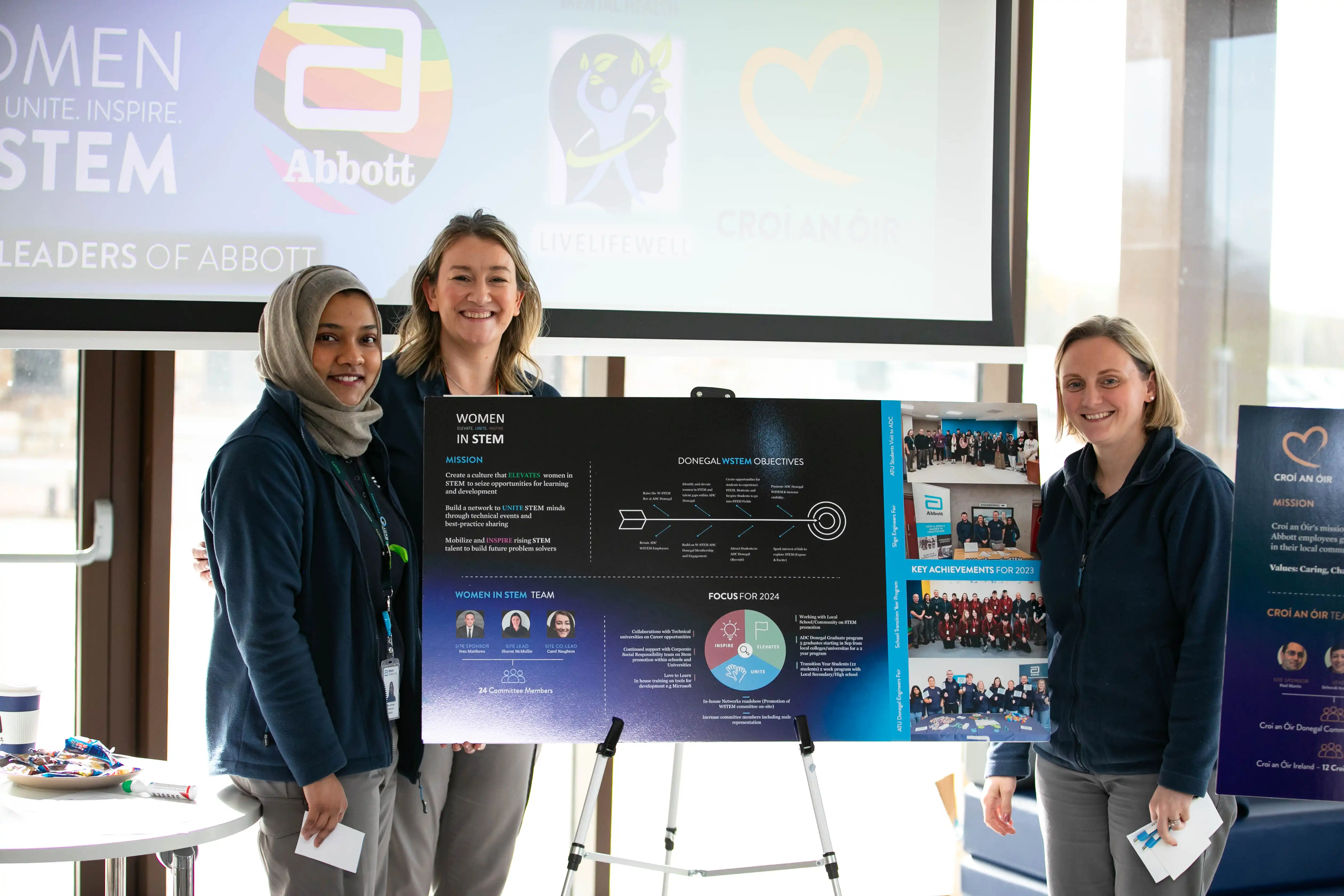 Team of office workers pose beside infographic