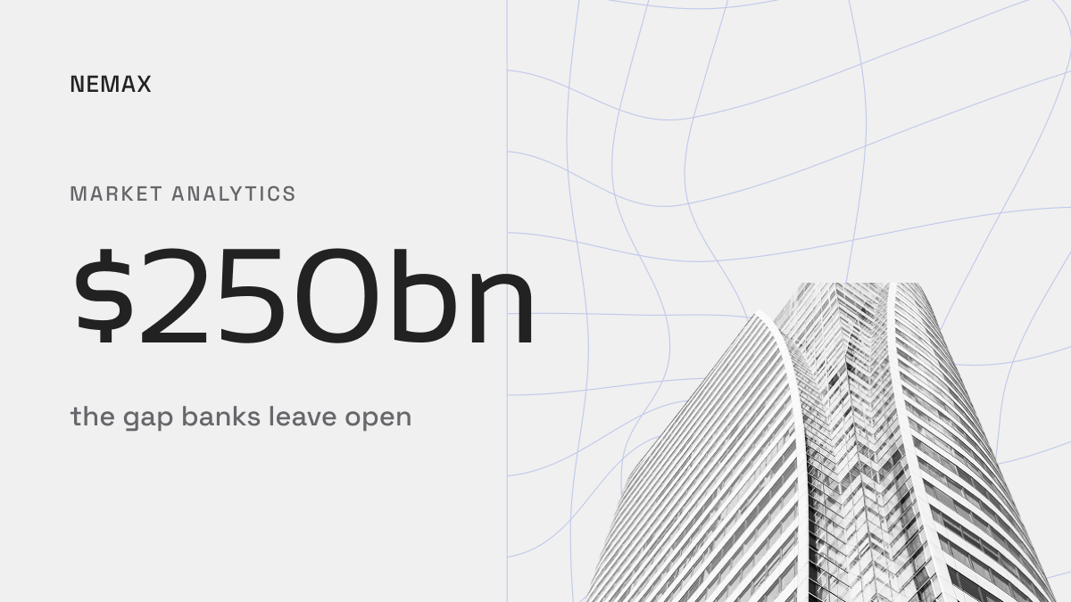 The $250bn GCC SME funding gap — the asset-backed alternative (NEMAX market analysis)