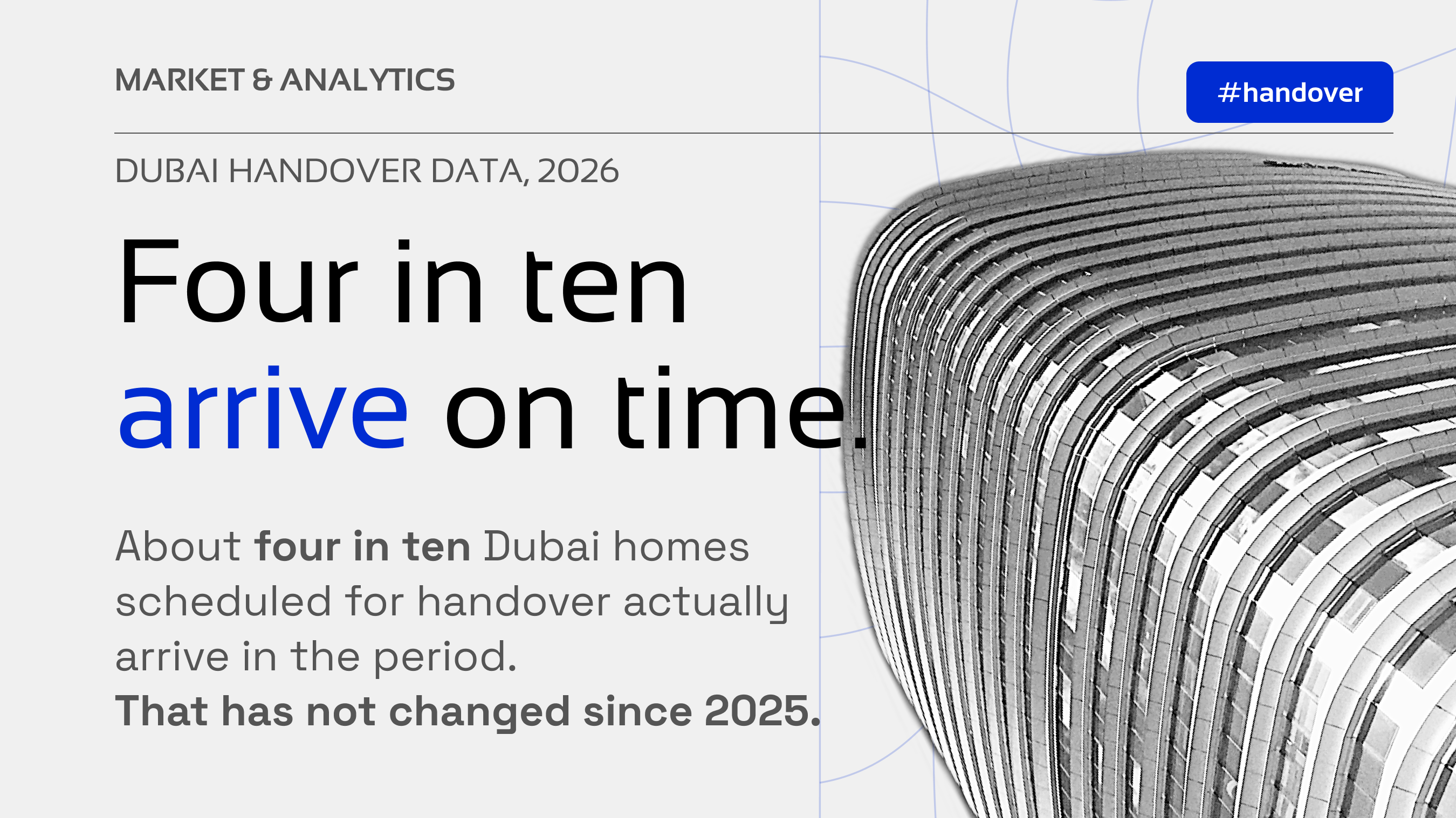 Four in ten Dubai homes scheduled for handover arrive on time: what the 2026 delivery data shows (NEMAX Insight)