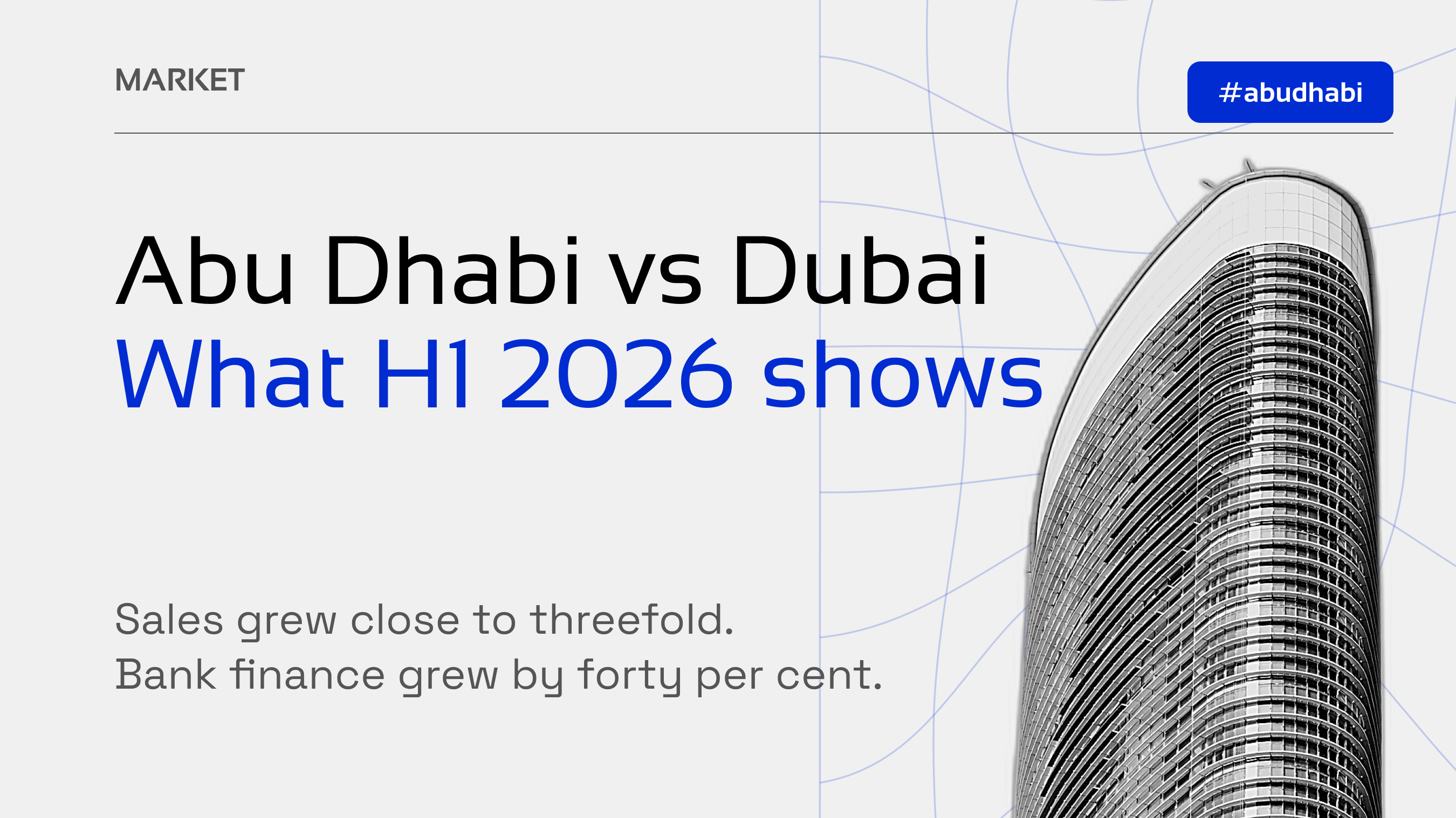 Abu Dhabi skyline at dusk: sales in the emirate rose 163.7% in H1 2026 while registered bank finance grew 40%