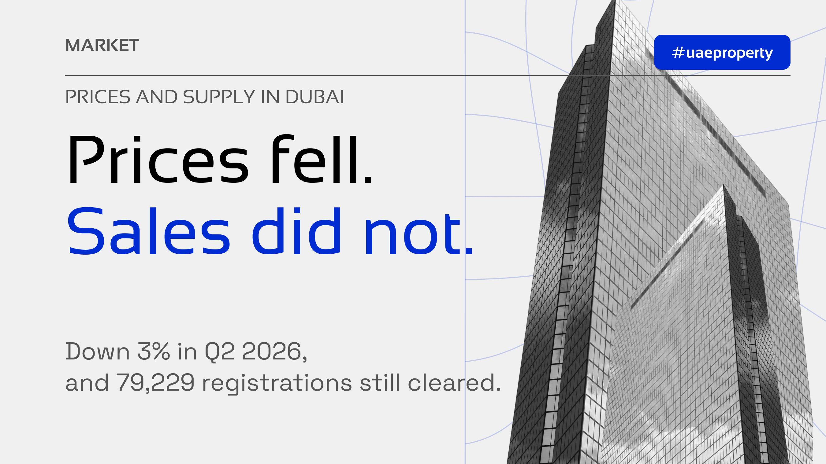 Dubai prices and volumes both eased from a record: supply against exit price, 2026 (NEMAX Insight)