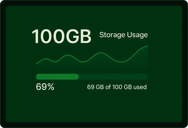 Saazee Webflow Template-100GB cloud storage