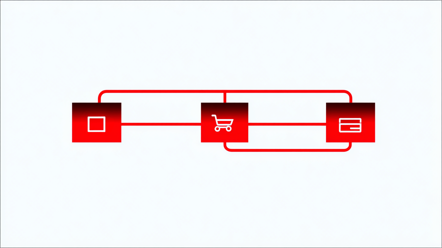 Simplified checkout flow diagram with glowing red path between cart and payment steps.