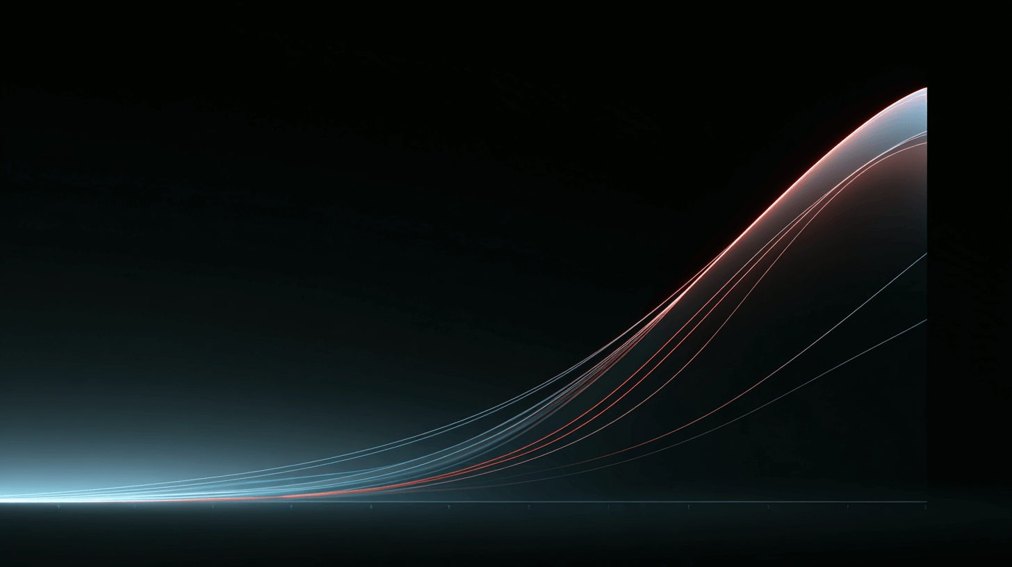 Ecommerce growth curve illustrating conversion lag.