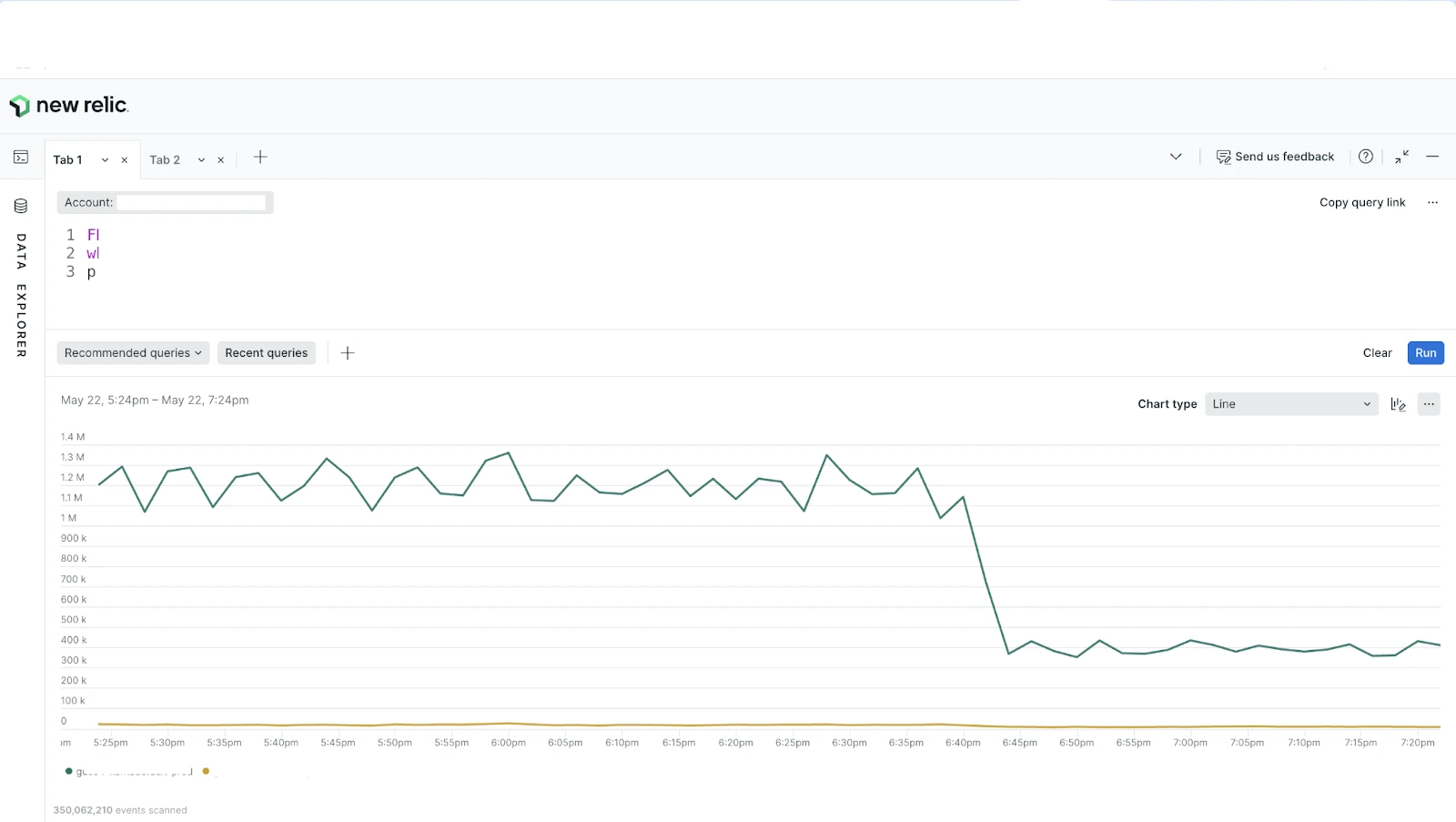 The Results: Less Data, Less Load, More Speed