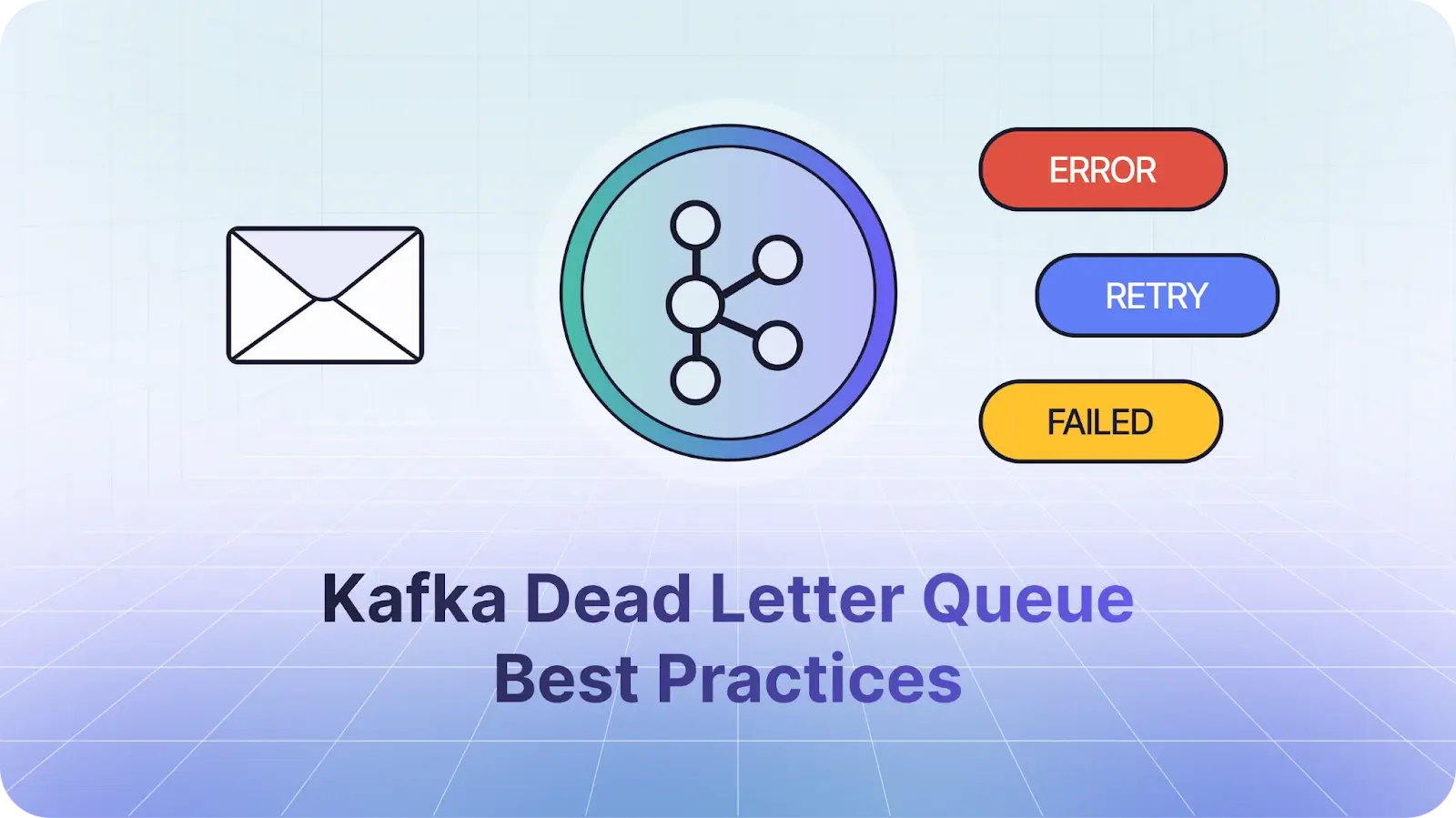  Kafka Dead Letter Queue Best Practices 