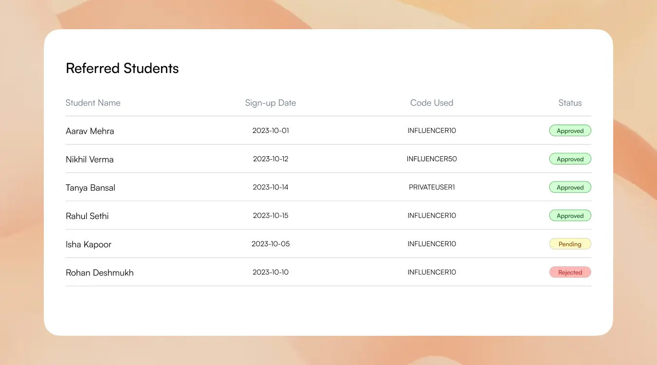 List of referred students with color-coded status badges like Pending, Approved, and Rejected