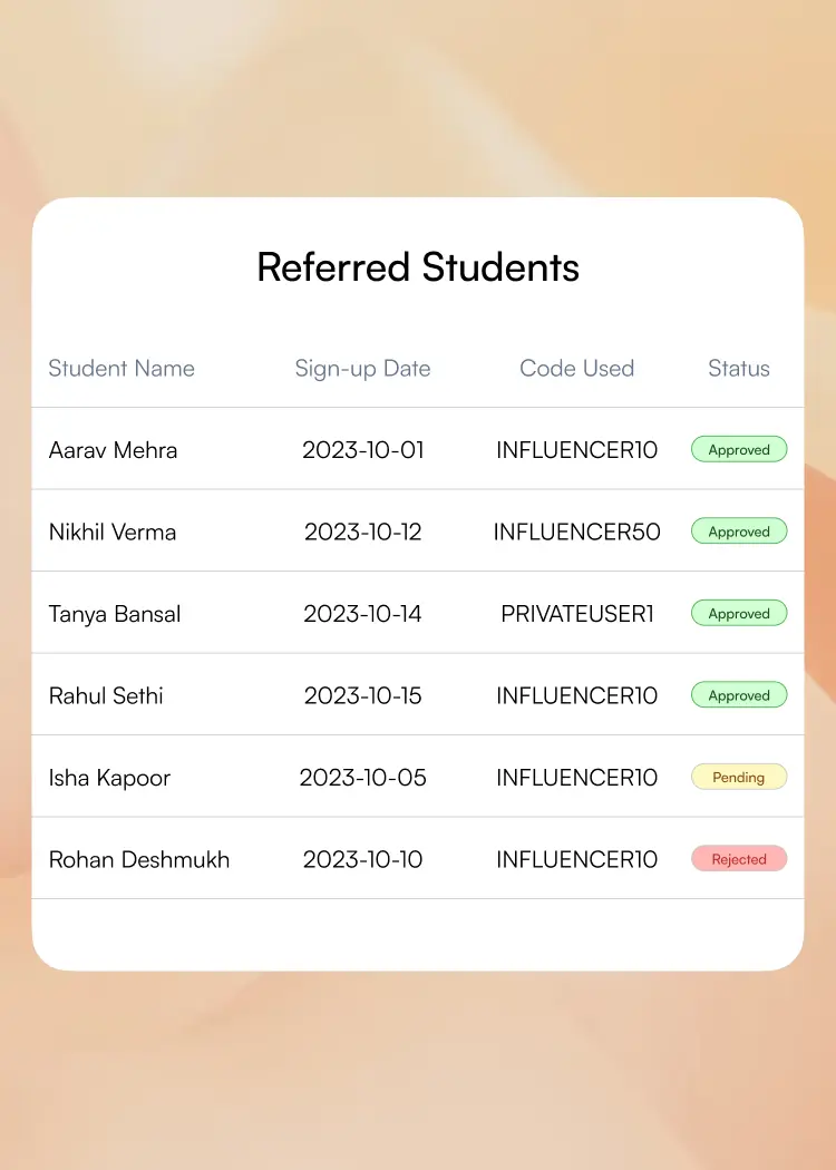 List of referred students with color-coded status badges like Pending, Approved, and Rejected