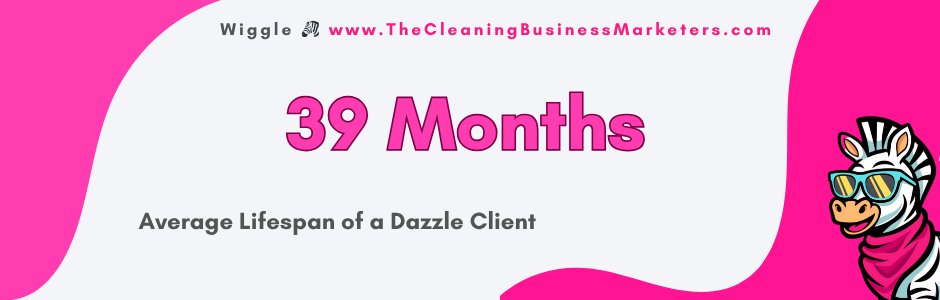 Promotional image for professional cleaning business marketing services, featuring pricing highlights and service benefits provided by The Cleaning Business Marketers to help companies grow their client base and revenue