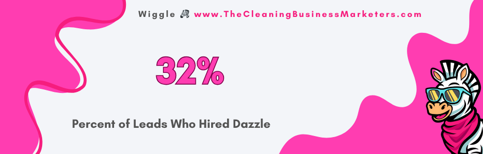 SEO-focused image for cleaning business marketing services, highlighting Google visibility, strategic growth plans, and business success stories from clients who partnered with The Cleaning Business Marketers