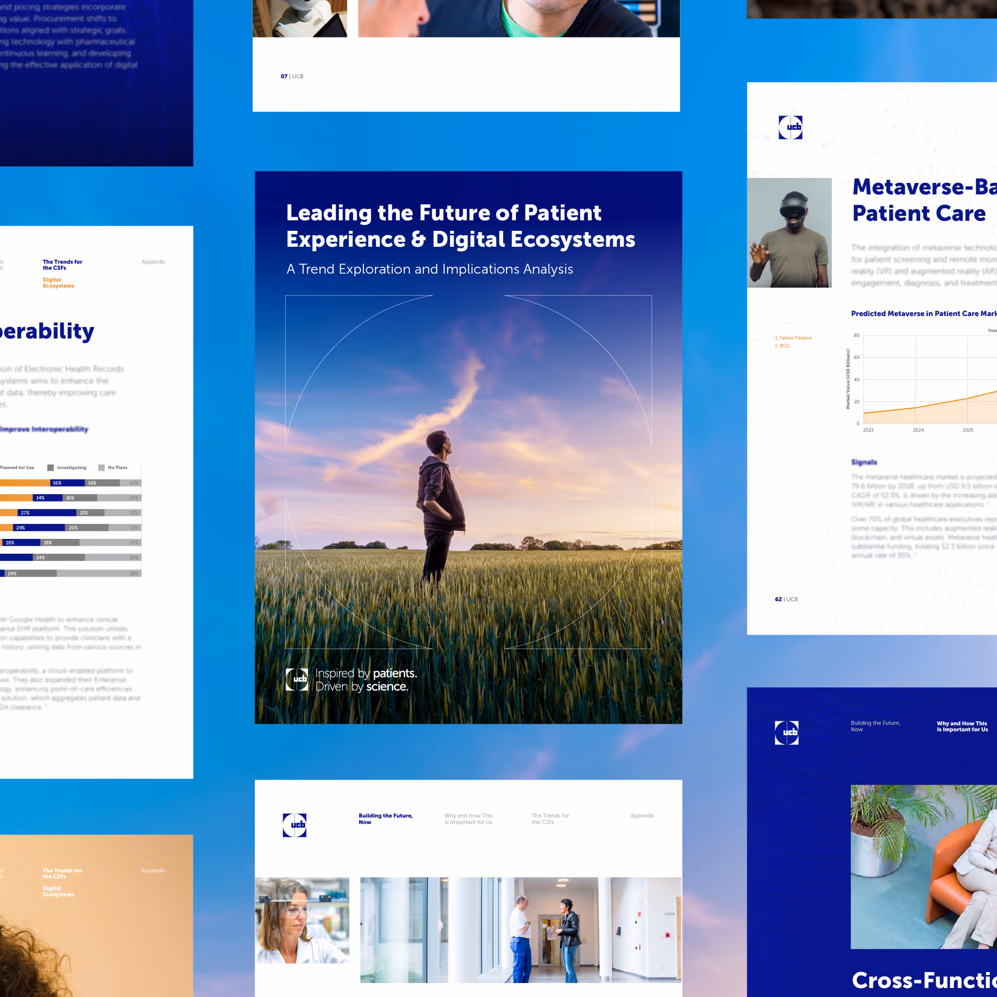 Collage of healthcare report  layouts created for UCB displayed on a blue background, featuring a central cover image of a person standing in a field at sunset.