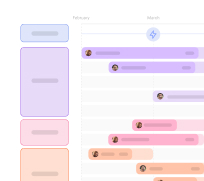 Roadmaps