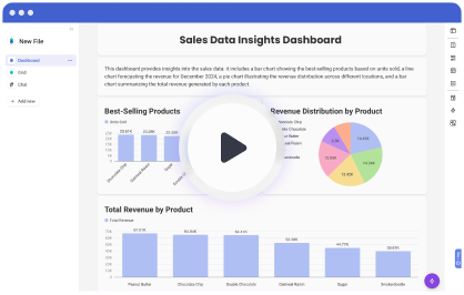 Sales Dashboard Mockup