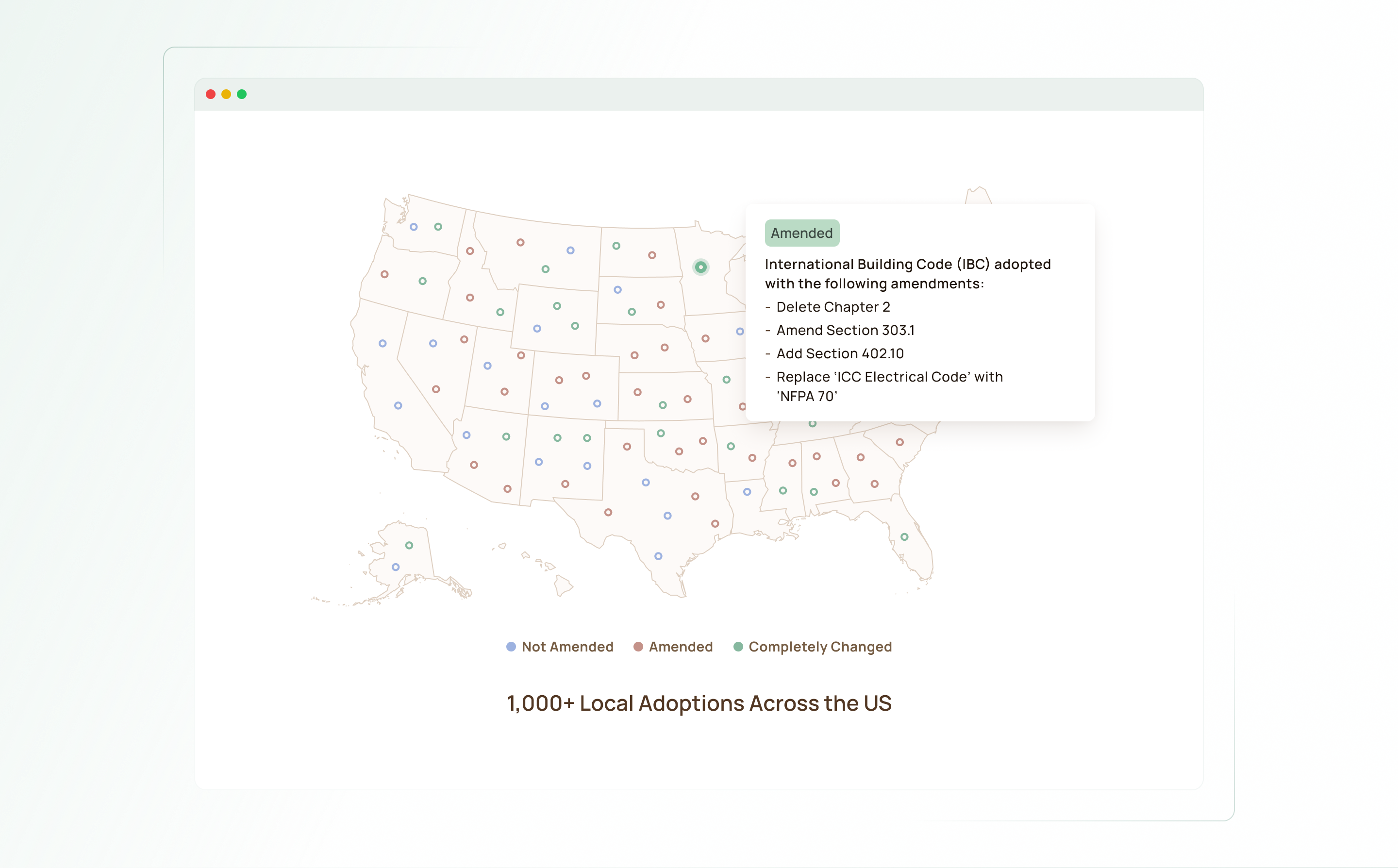Code Jurisdictions