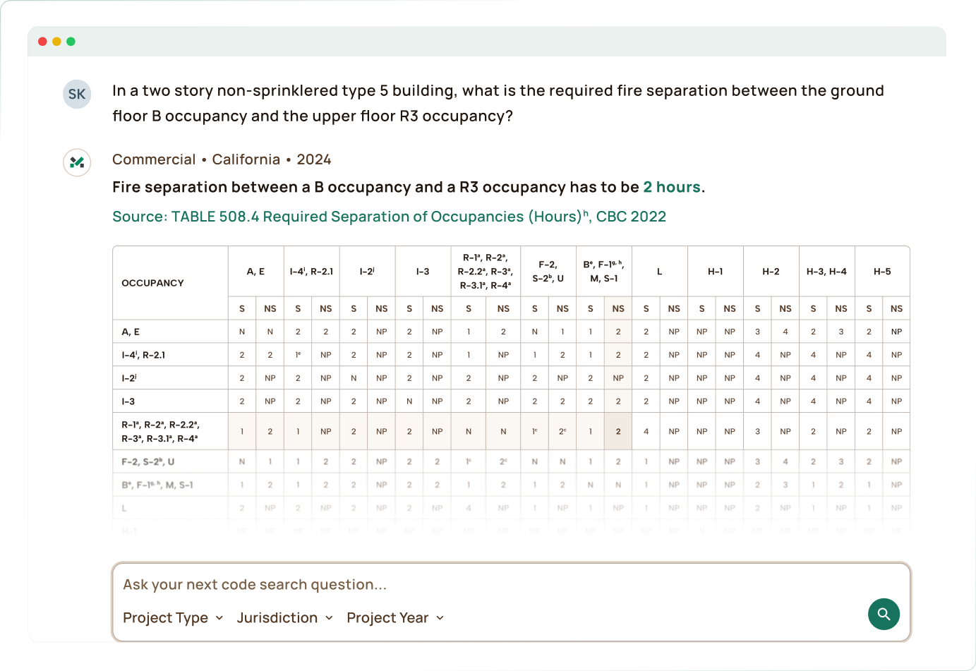 Q&A interface showing that fire separation between a B occupancy on the ground floor and R3 occupancy on the upper floor in a two-story non-sprinklered type 5 building is 2 hours, with a reference to Table 508.4 from CBC 2022.
