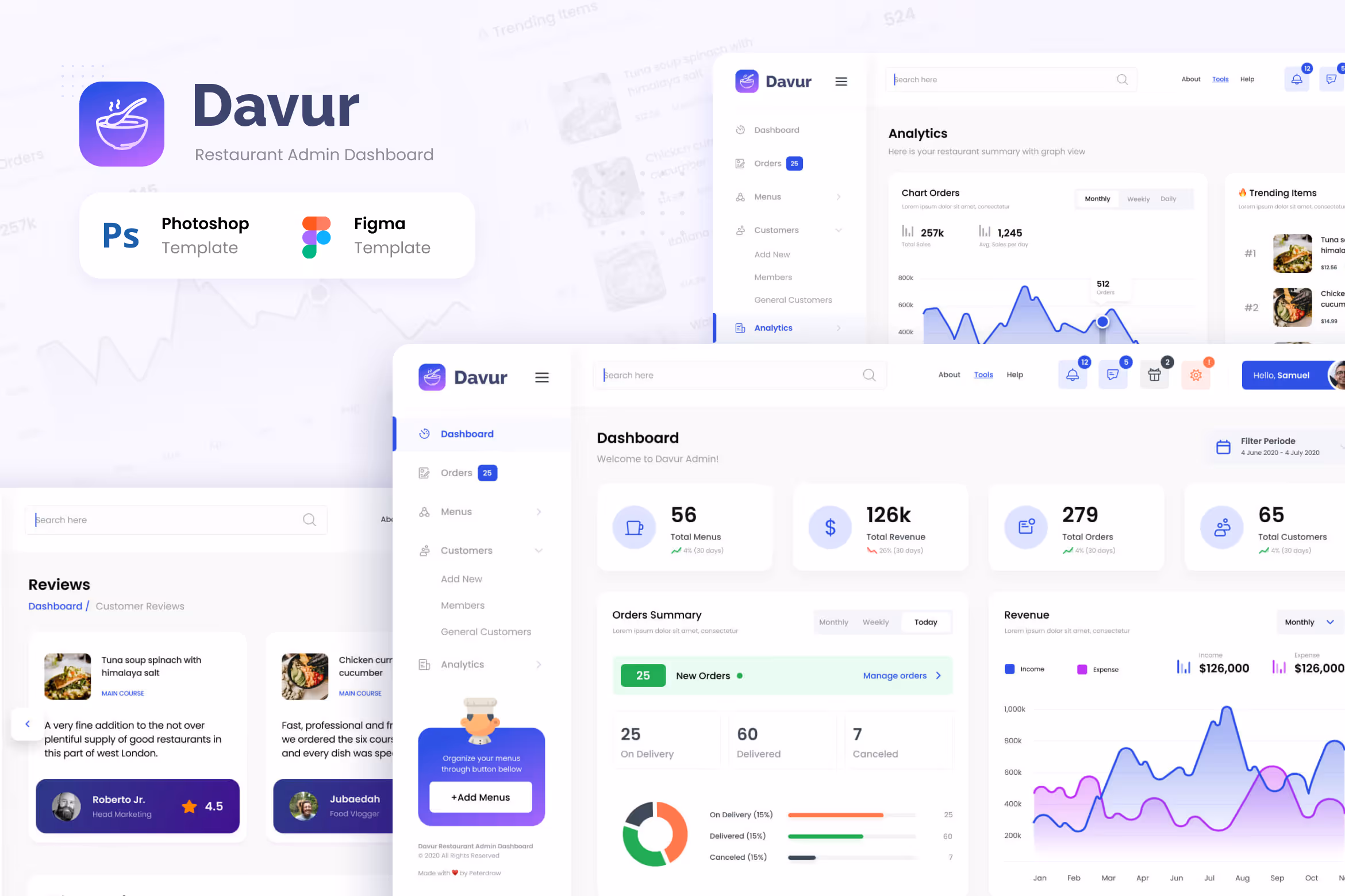 Davur Restaurant Admin Dashboard UI