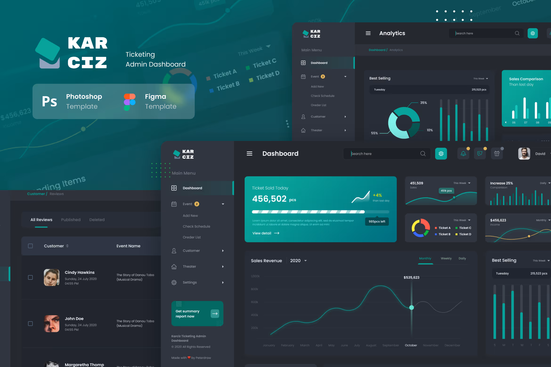 Event Ticketing Admin Dashboard UI