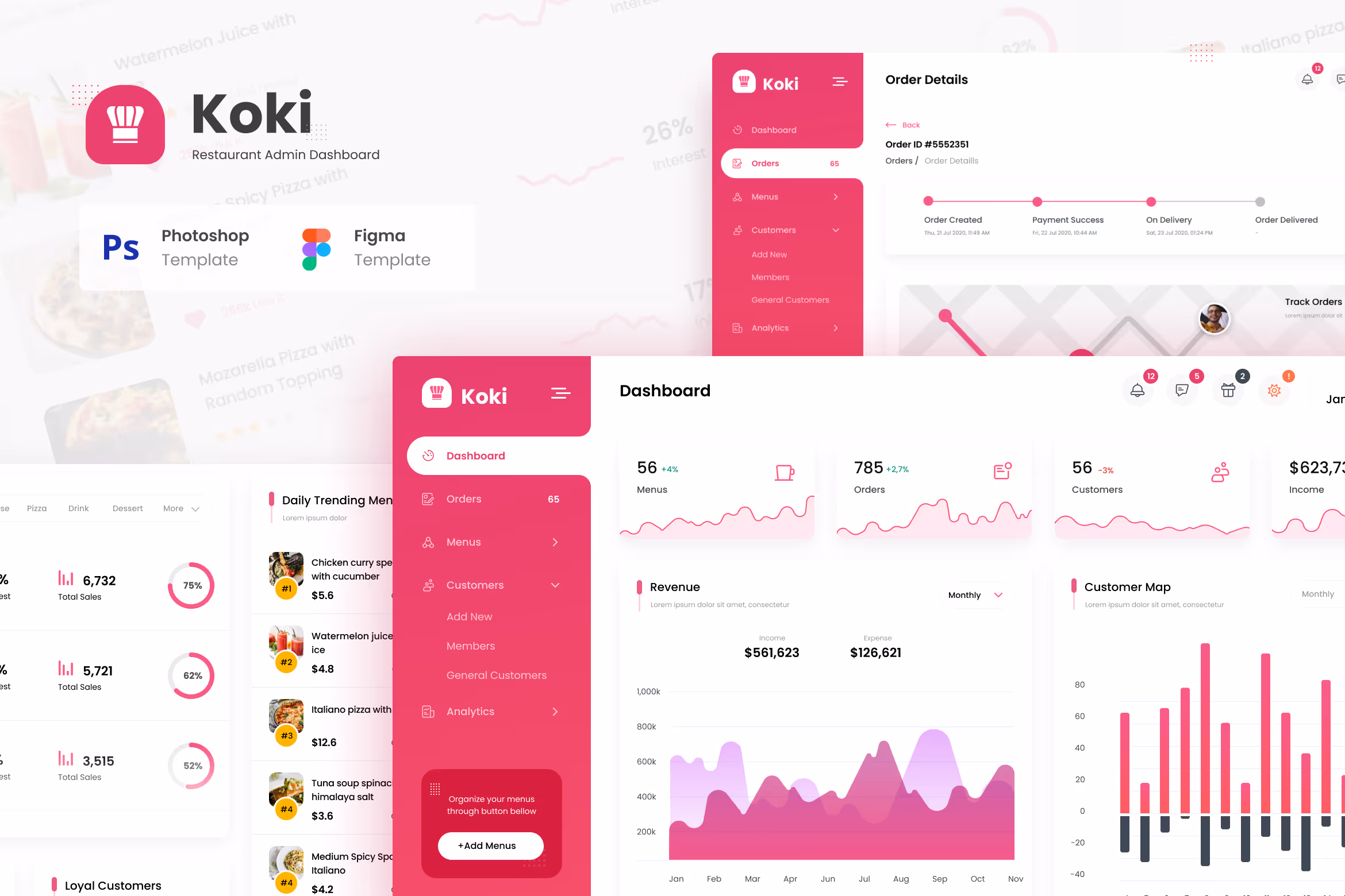 Restaurant Food Admin Dashboard