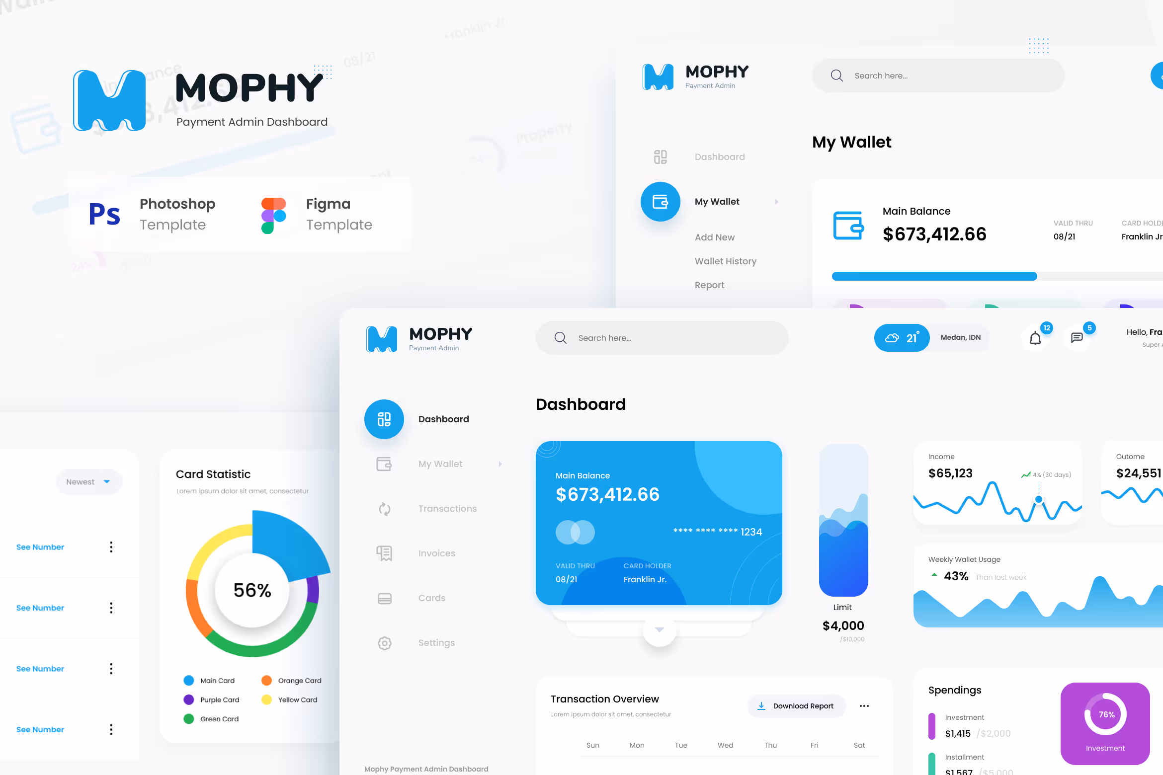 Mophy – Payment Admin Dashboard UI